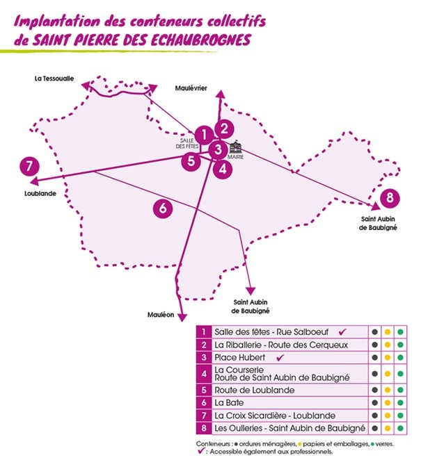 implantation des conteneurs collectifs - Saint Pierre des Echaubrognes