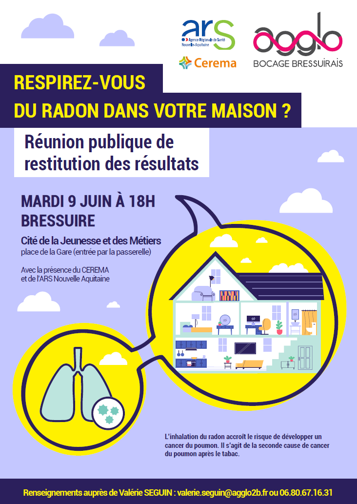 RADON